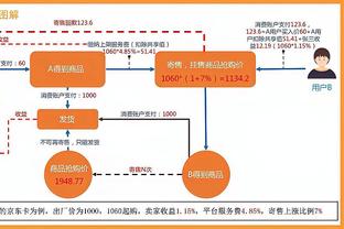 灵性的小伙！19号秀波杰姆斯基全场9中5贡献12分6板3助1断2帽！